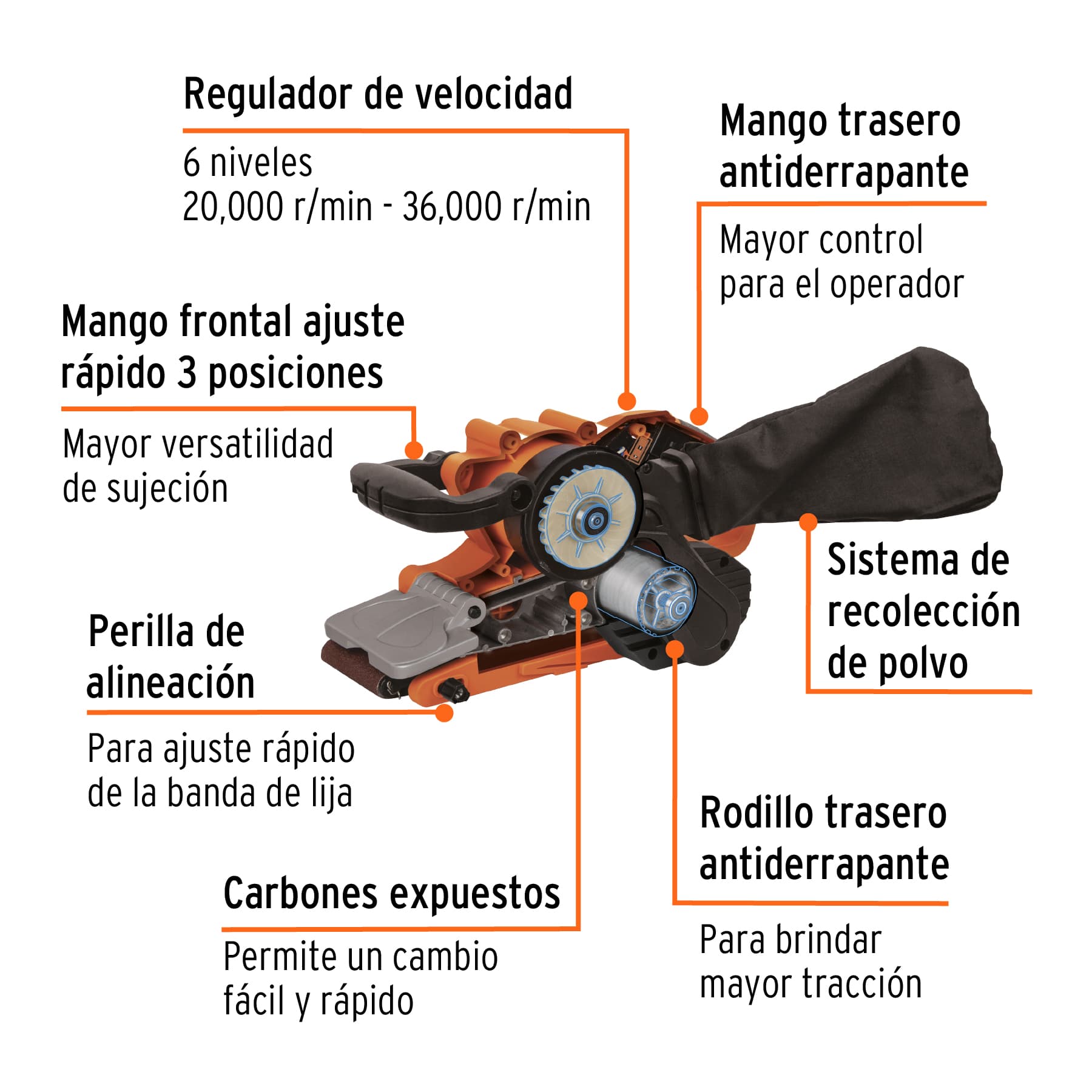 Lijadora de banda 3 x 21", 1010W, TRUPER PRO - Imagen 2