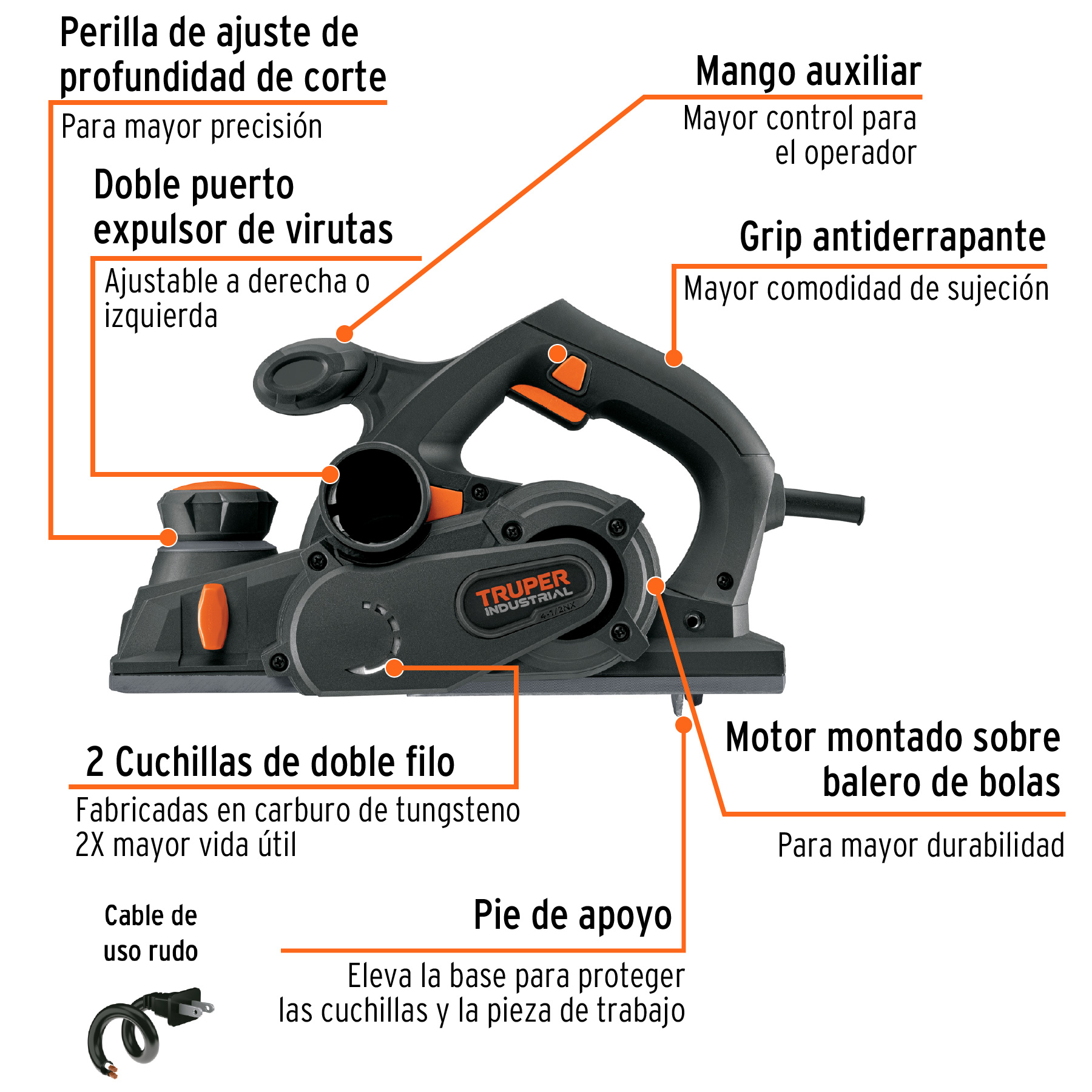 Cepillo eléctrico 4-1/2", 950W, TRUPER INDUSTRIAL - Imagen 4