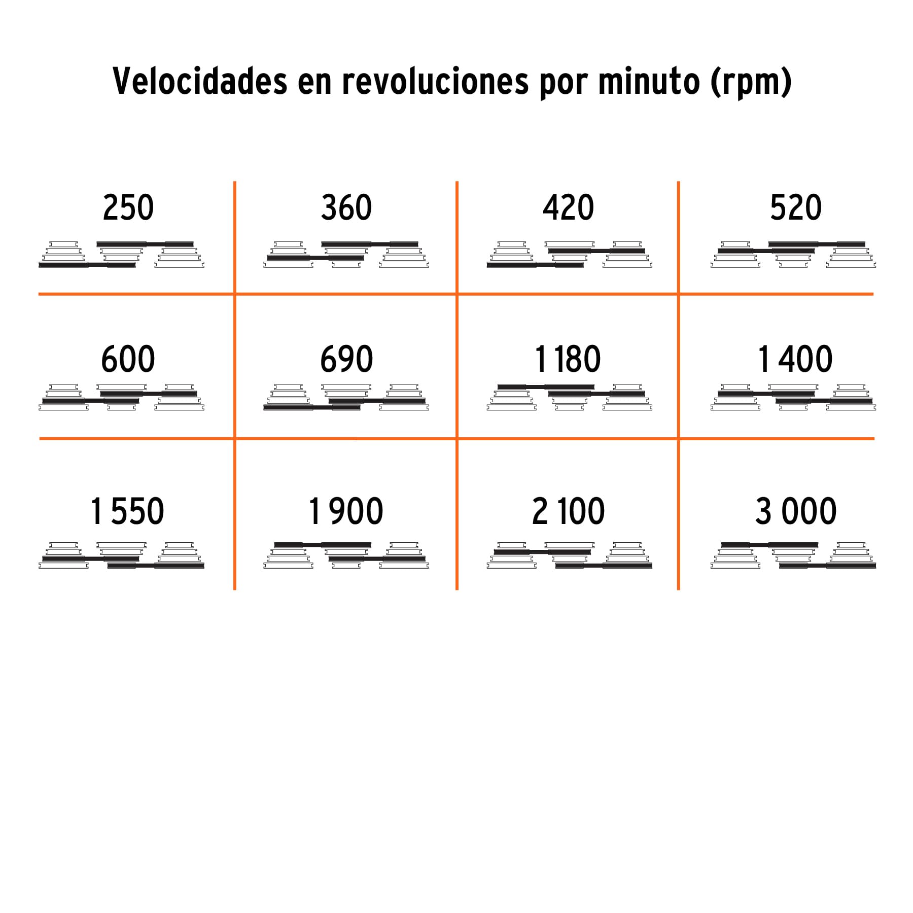 Taladro de piso 15", 1 HP (750 W), broquero 5/8", Truper - Imagen 4
